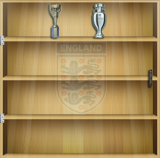 England_Trophy_Shelf.thumb.png.d9b773f12