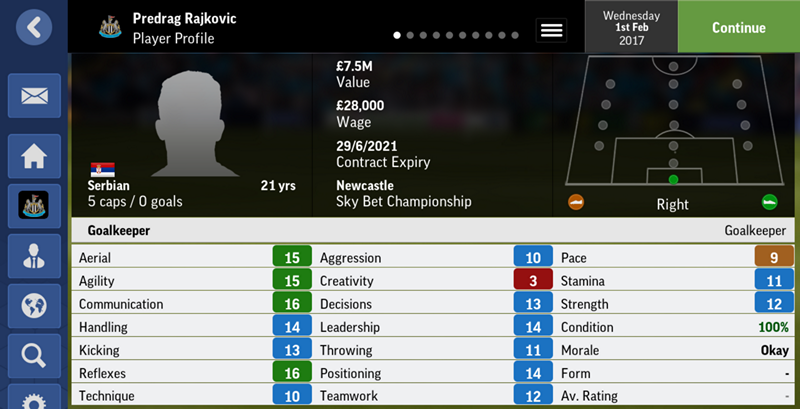 mitrovic-january-21.png.0bfe170afea3d964a1e027a4a3eb5c16.png
