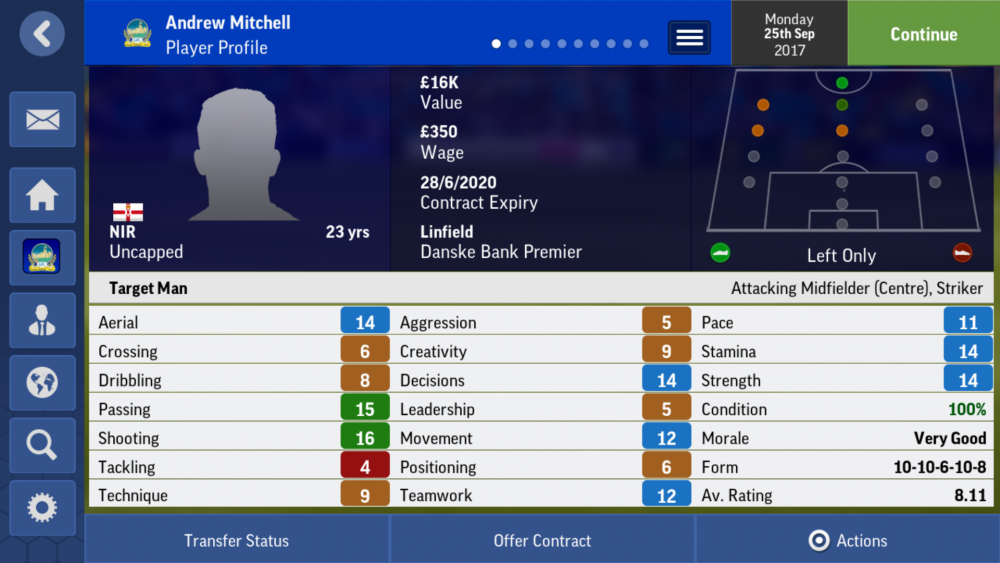 5911bf0b5f818_Mitchell_at_Linfield1.thumb.png.2a9793e0f572bd18546686d52470d002.png