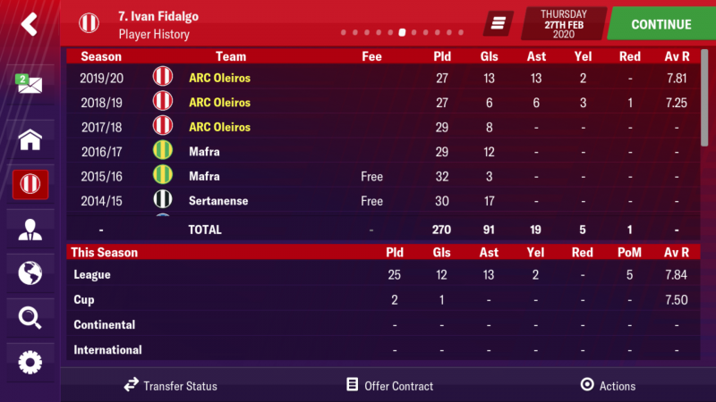 Screenshot_2018-11-06-09-14-48-871_football.manager.games.fm19.mobile.png
