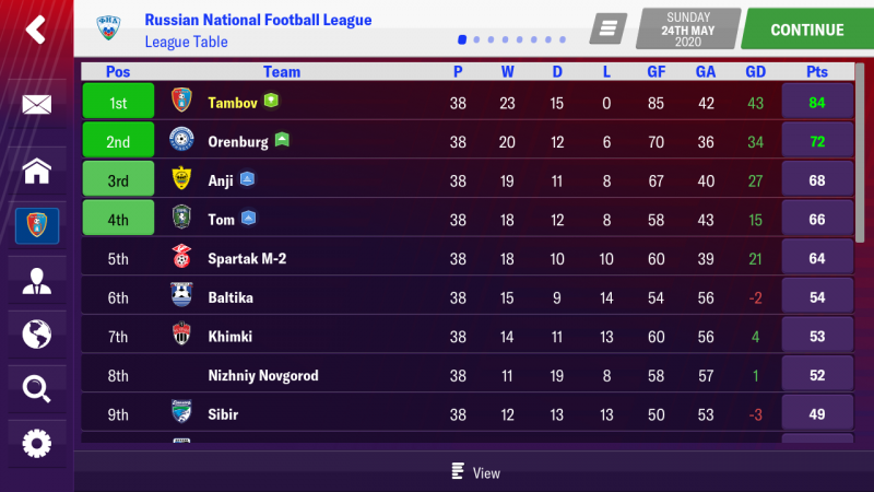 Screenshot_2018-12-01-11-41-34-670_football.manager.games.fm19.mobile.png