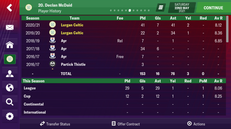 Screenshot_2018-12-20-20-40-06-168_football.manager.games_fm19.mobile.thumb.png.8971a467d657bc9bd2ae91077f7a663a.png