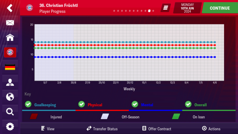 Screenshot_2019-02-05-21-15-31-315_football.manager.games_fm19.mobile.thumb.png.ab983184a58a65e878c986dd57fe13e8.png