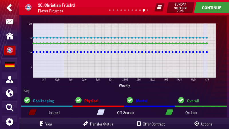 Screenshot_2019-02-19-13-36-54-167_football.manager.games_fm19.mobile.thumb.png.9701061988a507daf6818ee23b165c12.png