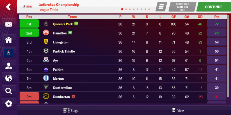 Screenshot_2019-02-22-20-14-58-379_football.manager.games_fm19.mobile.thumb.png.d4331ed0275505e497bc28954453876c.png