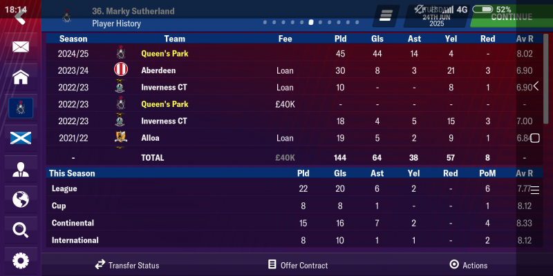 Screenshot_2019-02-25-18-14-21-195_football.manager.games_fm19.mobile.thumb.png.21ff78390673a95a49e731c0ee3c3ef0.png