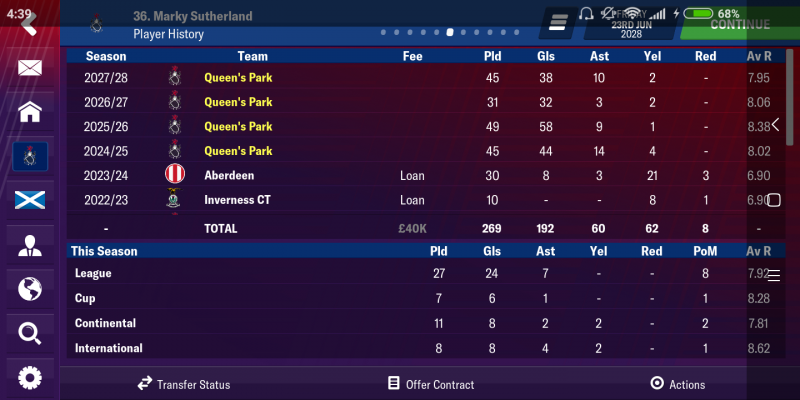 Screenshot_2019-03-02-04-39-44-661_football.manager.games_fm19.mobile.thumb.png.453548d9431b1ee616c54fbe1551b1e7.png