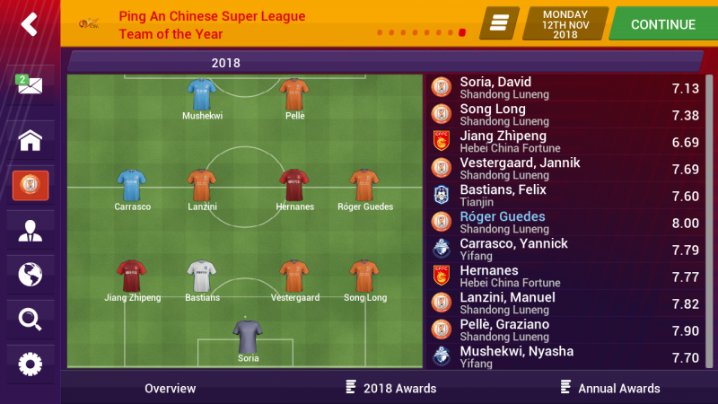 Screenshot_2019-03-15-08-36-10-224_football.manager.games.fm19.mobile.png