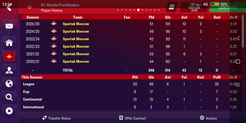 Screenshot_2019-04-01-13-24-10-863_football.manager.games_fm19.mobile.thumb.png.bf9e035c54a797ba1812357ce3664db0.png
