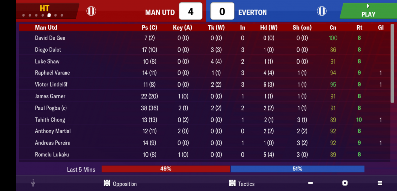 Screenshot_2019-04-05-12-40-12-291_football.manager.games.fm19.mobile.png