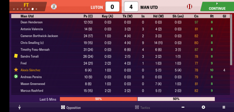 Screenshot_2019-04-05-15-18-15-027_football.manager.games.fm19.mobile.png