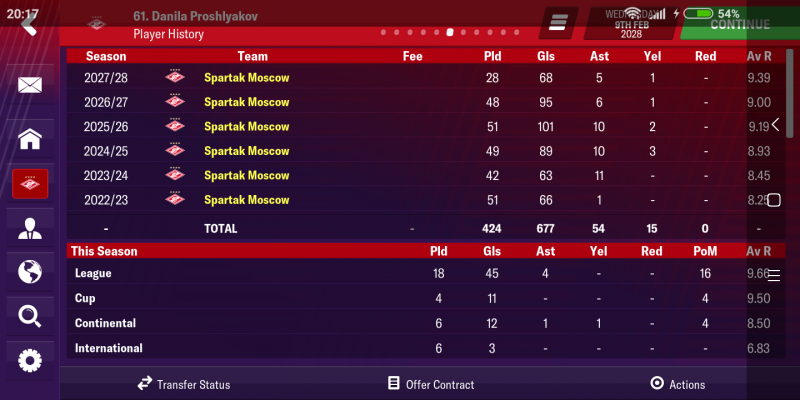 Screenshot_2019-04-05-20-17-51-224_football.manager.games_fm19.mobile.thumb.png.044e2cb253366012458f056ce7869a08.png