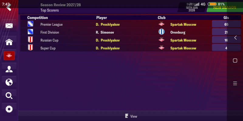 Screenshot_2019-04-06-07-43-18-787_football.manager.games_fm19.mobile.thumb.png.9345aa78d3aeed960a8928cd000950ac.png