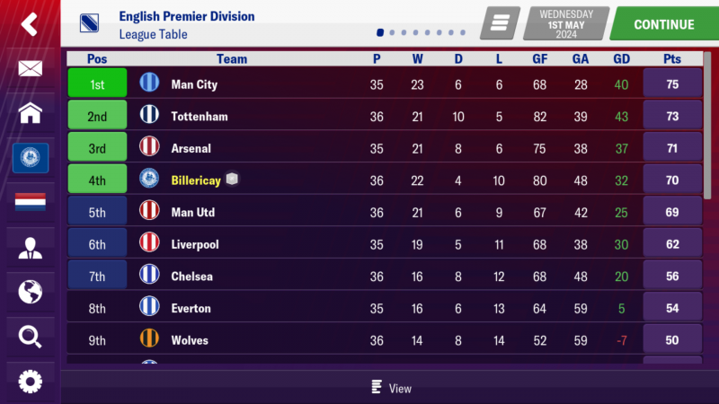 Screenshot_2019-08-02-16-59-37-192_football.manager.games.fm19.mobile.png
