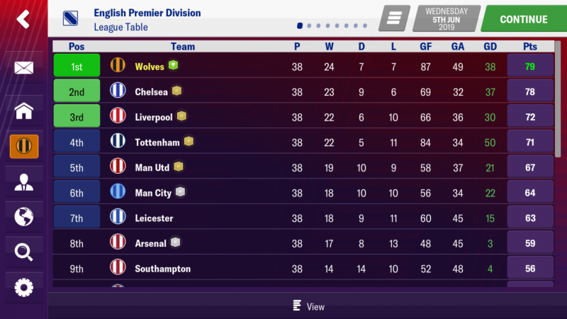 Screenshot_2019-08-18-09-47-26-739_football.manager.games.fm19.mobile.png
