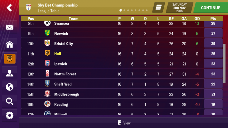 Screenshot_2019-11-14-12-07-44-289_football.manager.games.fm19.mobile.png