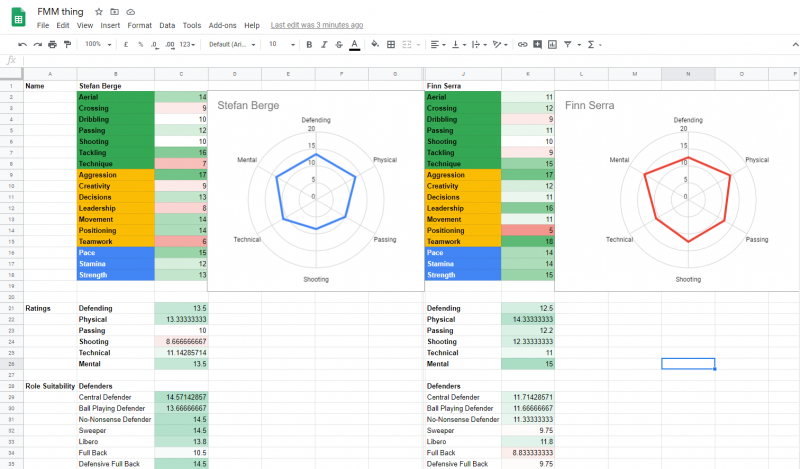 FMM Spreadsheet.png