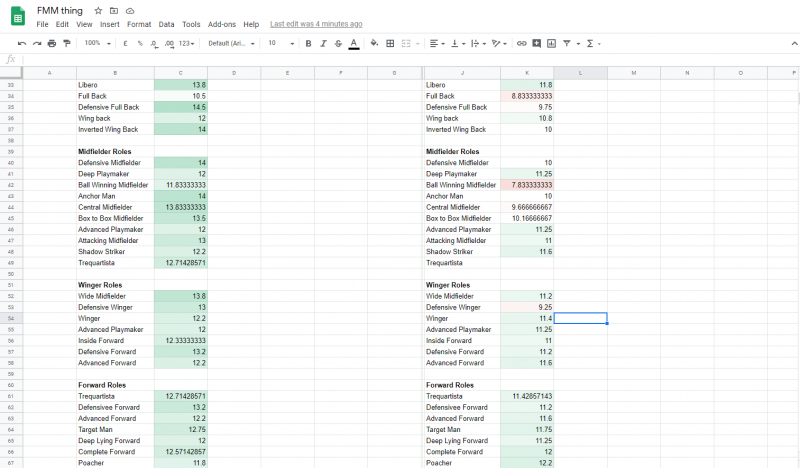 FMM Spreadsheet 2.png