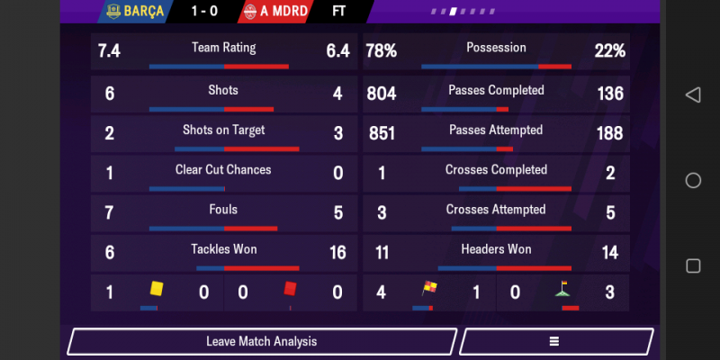 highest possession in  a single match.png