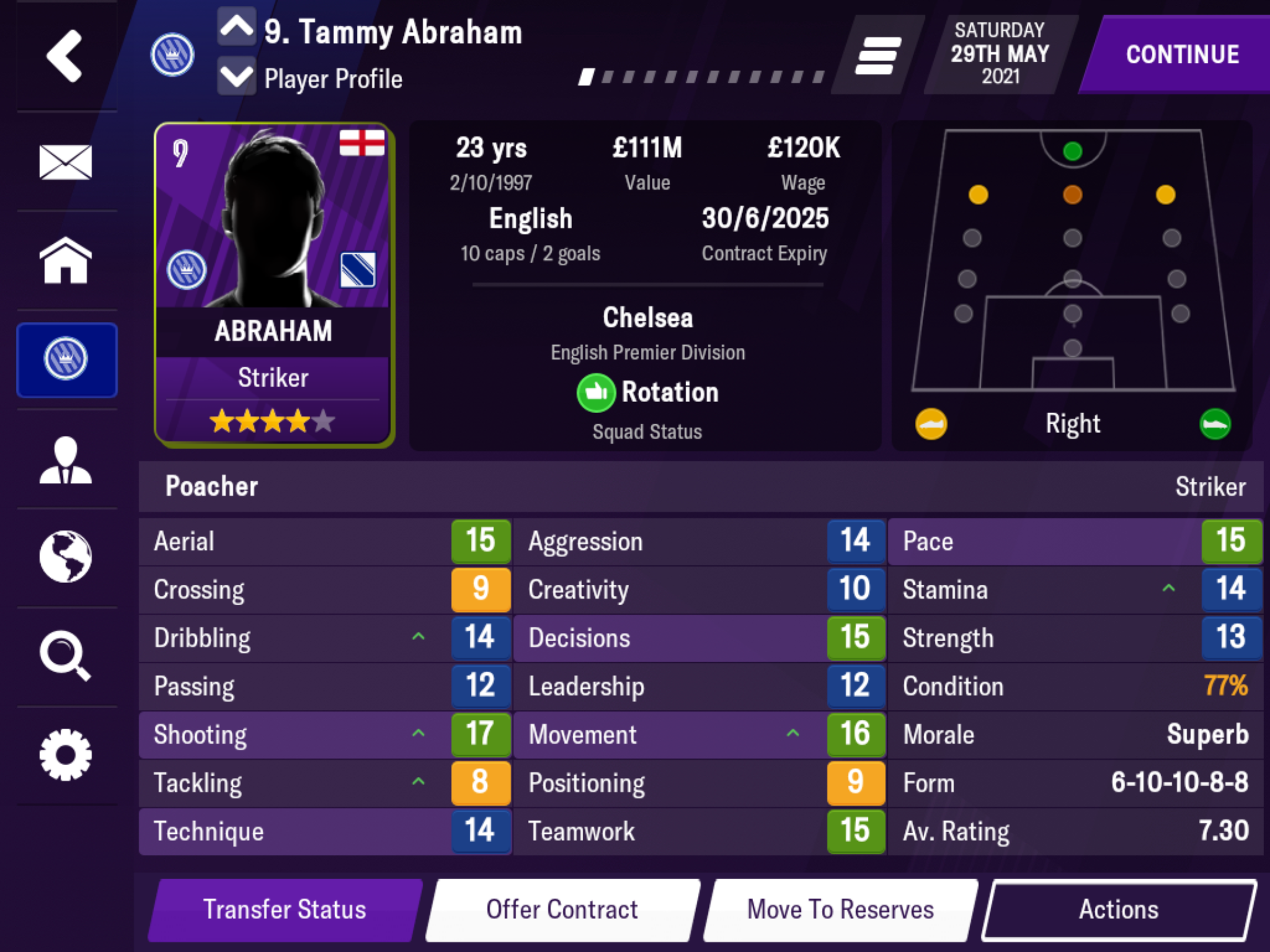 Ian S Attempt At The Chelsea Wonderkid Challenge Football Manager 2021 Mobile Fmm Vibe