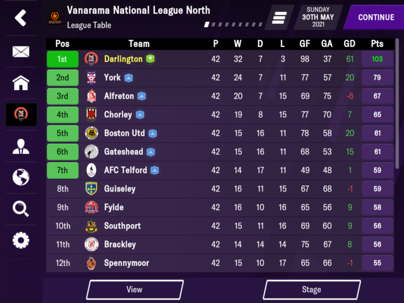 league-table.thumb.PNG.03a72bb9f075753cae42235f444ef262.PNG