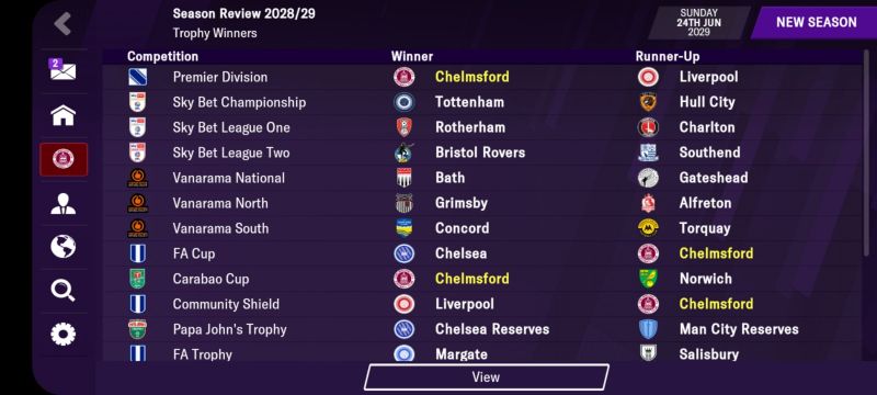 2029 season results.jpg