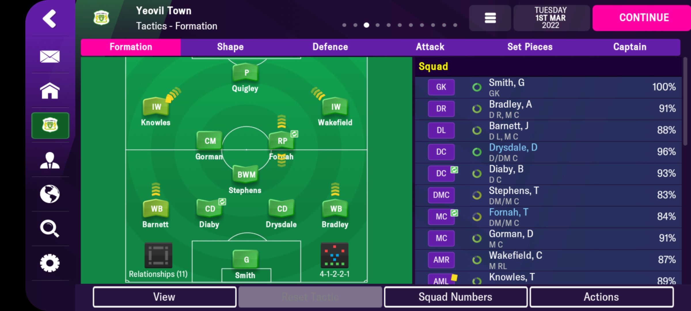 Lower league control 4-1-2-2-1 (OME) - Football Manager 2022 Mobile - FMM  Vibe