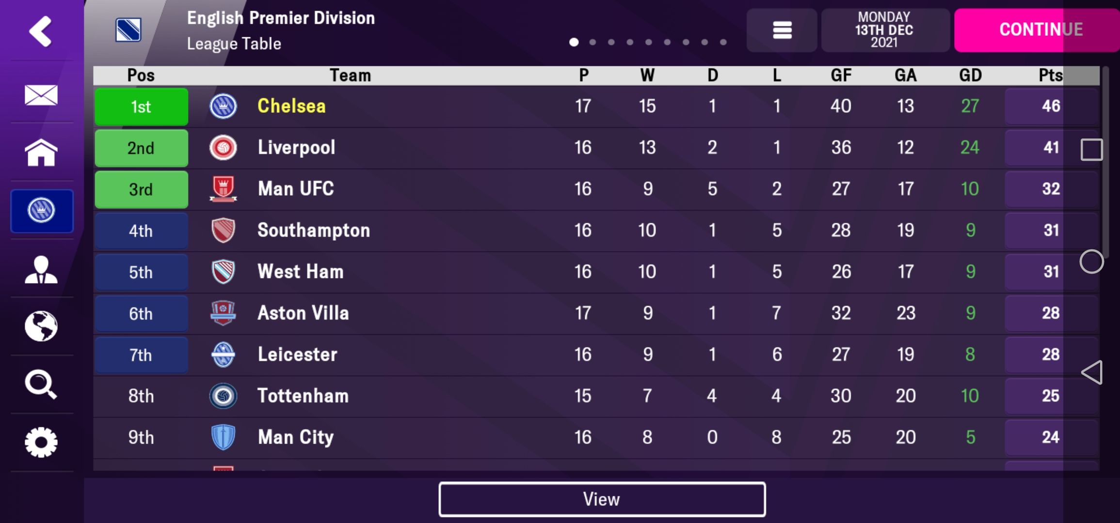 Rank the tactics - Tacticometer - Football Manager 2022 Mobile - FMM Vibe
