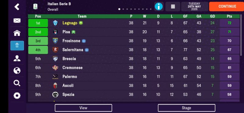 Screenshot_2024-03-09-09-38-49-994_com.netflix.NGP.FootballManagerMobile.jpg