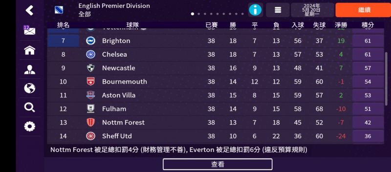 Screenshot_2025-06-22-16-04-47-857_com.netflix.NGP.FootballManagerMobile.jpg