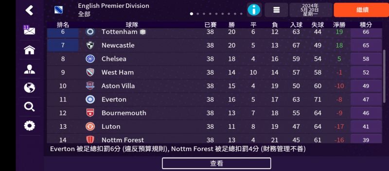 Screenshot_2025-06-22-16-53-58-352_com.netflix.NGP.FootballManagerMobile.jpg