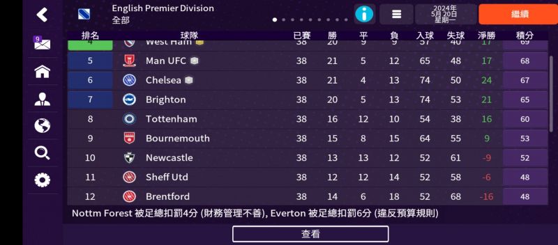 Screenshot_2025-06-22-20-27-26-677_com.netflix.NGP.FootballManagerMobile.jpg