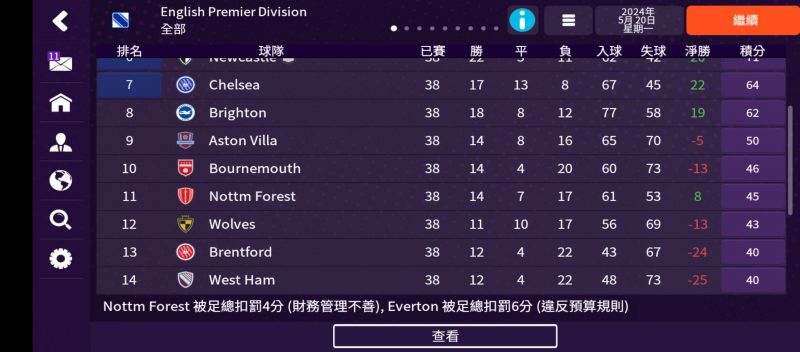 Screenshot_2025-06-22-21-02-43-686_com.netflix.NGP.FootballManagerMobile.jpg